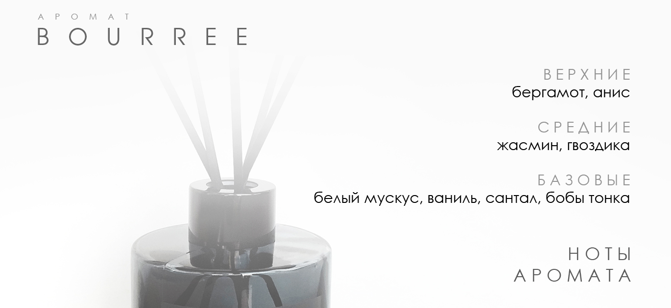 Аромат BOURREE от EVIRY. Ароматы