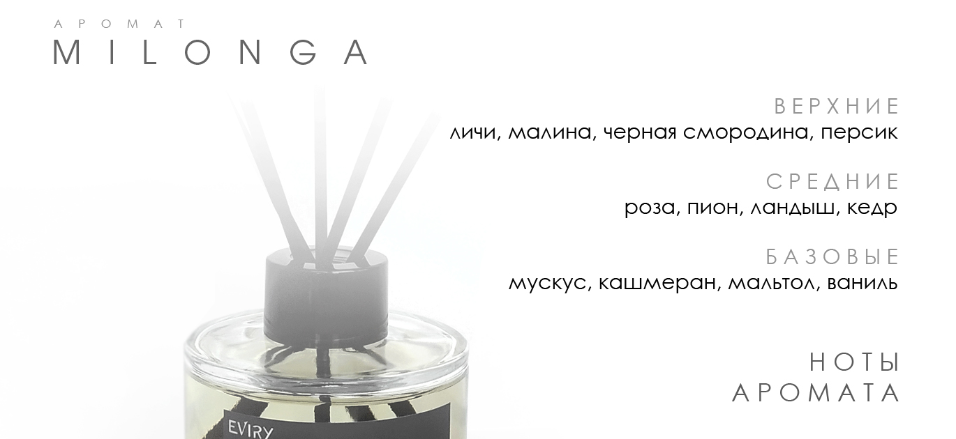Аромат MILONGA от EVIRY. Ароматы